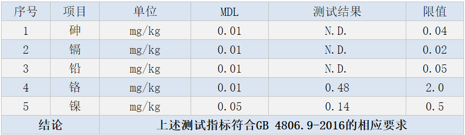 食品级不锈钢流体管.png