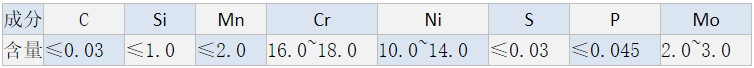 罡正精密不锈钢管件.png
