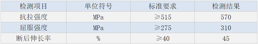 佛山不锈钢制品管批发.png
