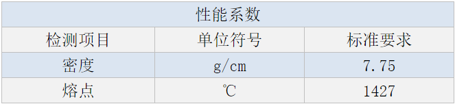 不锈钢制品管定制.png