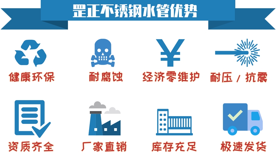 家用不锈钢水管.jpg