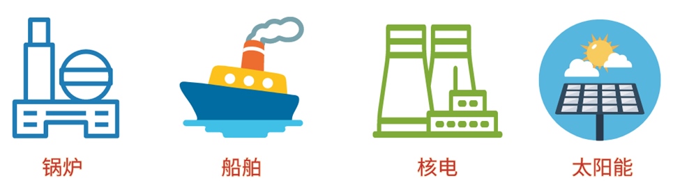 不锈钢酸洗管用途.jpg