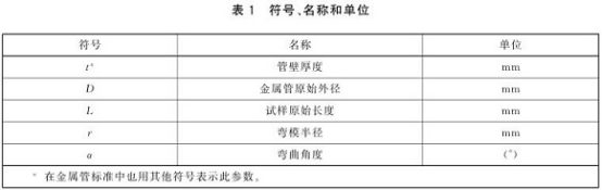 不锈钢制品管用的什么弯曲试验标准.png