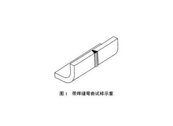 冷加工对不锈钢精密管性能的影响及其控制.png