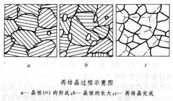 不锈钢精密管出现加工硬化如何处理？.png