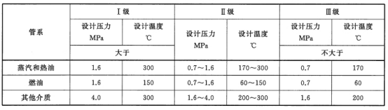 船用厚壁不锈钢管有何要求?.png